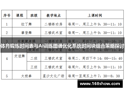 体育锻炼时间表与AI训练图谱优化系统时间块组合策略探讨