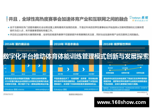 数字化平台推动体育体能训练管理模式创新与发展探索