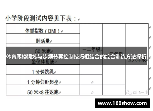 体育爬楼锻炼与步频节奏控制技巧相结合的综合训练方法探析