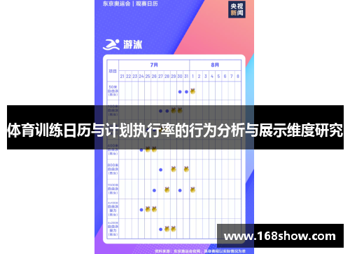 体育训练日历与计划执行率的行为分析与展示维度研究