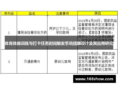 体育体操训练与打卡任务时间触发系统提醒设计及其应用研究