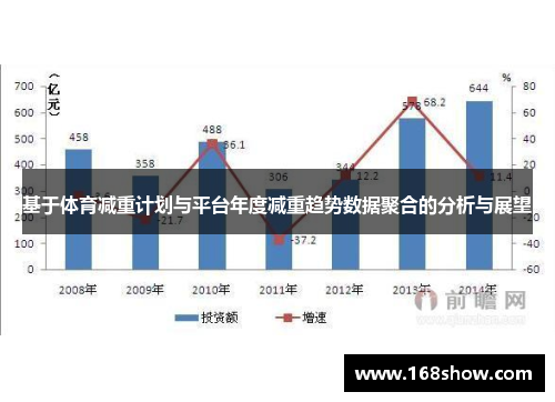 基于体育减重计划与平台年度减重趋势数据聚合的分析与展望